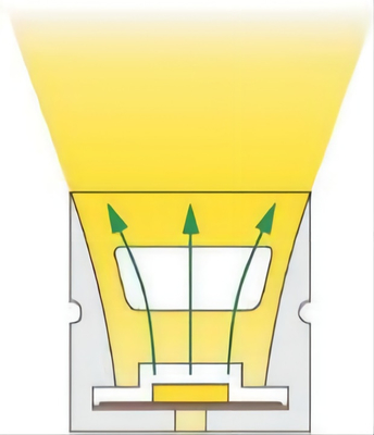 Tubo flexível 12×12mm do silicone do diodo emissor de luz para o ODM de néon do OEM das luzes do diodo emissor de luz