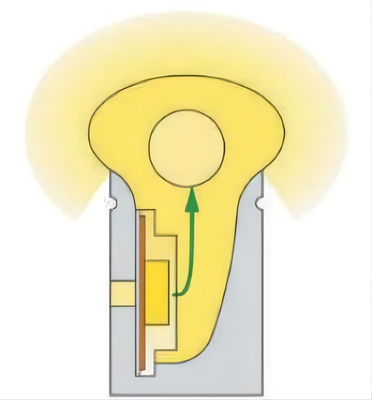 Tubo de silicone de borracha flexível para tiras de LED montadas na parede para iluminação doméstica