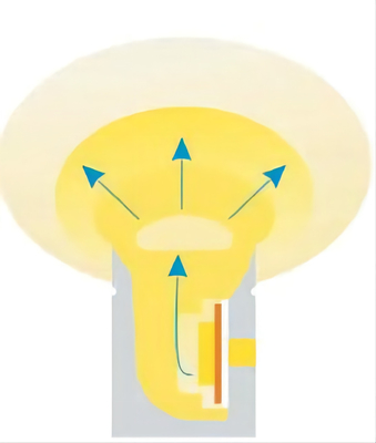 Tubo multicolorido 24V 12V 20×20mm do silicone do diodo emissor de luz para a luz de néon