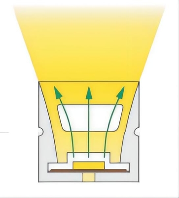 Tubo de silicone doméstico para luzes LED formato quadrado IP68 à prova d'água