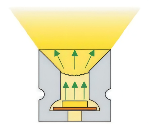 tubo IP68 impermeável do silicone do diodo emissor de luz de 10×10mm para a iluminação de tira conduzida