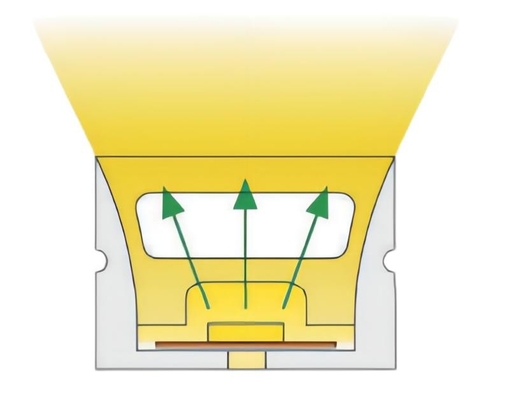 Tubo de silicone com luz de LED IP68 para área externa à prova d'água 20 × 14 mm