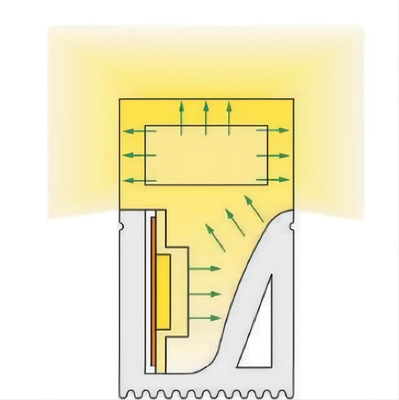 Tubo impermeável do silicone do diodo emissor de luz de IP65 IP67 para a iluminação de tira de néon 12×20mm