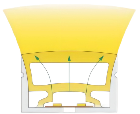 Tubo de borracha do silicone do diodo emissor de luz, perfil exterior 40×25mm do diodo emissor de luz para a iluminação