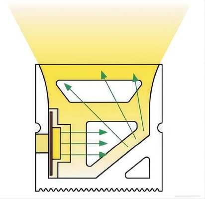 Tubulação de borracha flexível do silicone para tiras das luzes do diodo emissor de luz 20×20mm