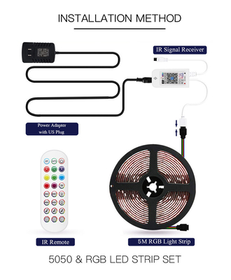 Luzes de tira do diodo emissor de luz de IP65 Wifi Smart 5 medidores 10 medidores um comprimento de 15 medidores
