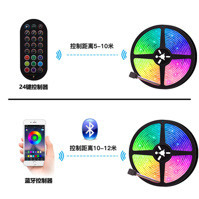 Cor do RGB das luzes de tira 5050 do diodo emissor de luz de USB 5V Smart para o certificado do CE do fundo da tevê